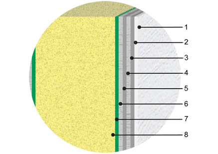 The panels - layer by layer.